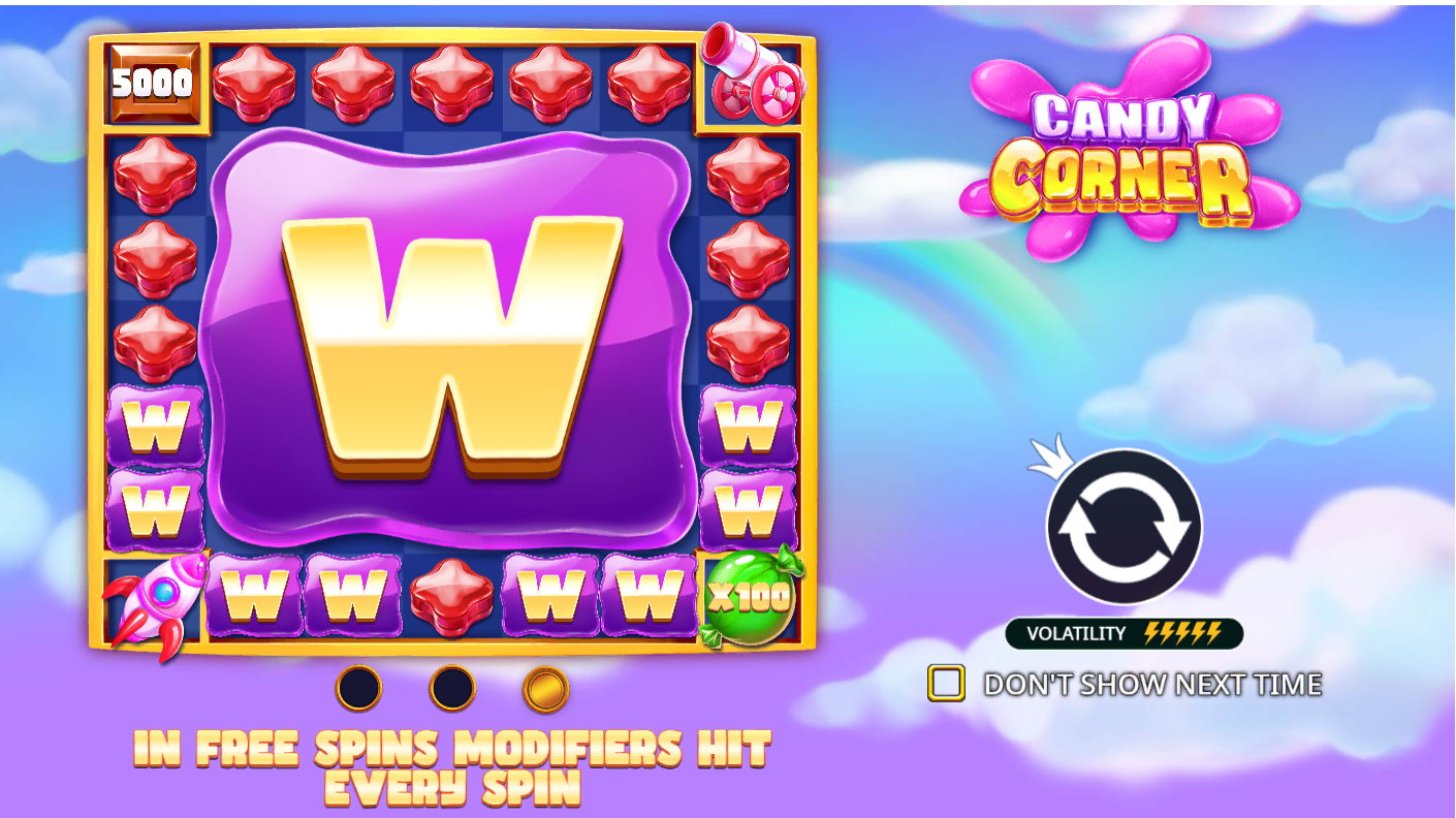 Candy Corner Slot Review-image